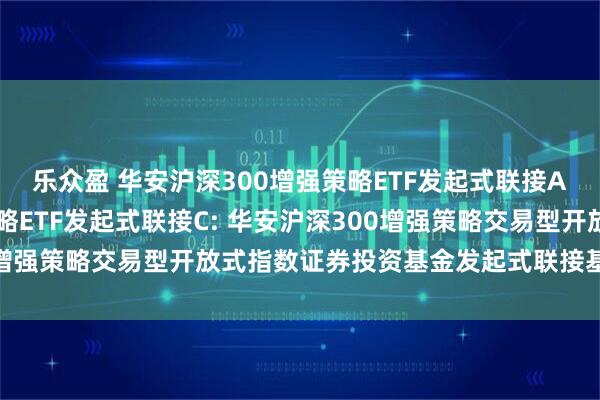 乐众盈 华安沪深300增强策略ETF发起式联接A,华安沪深300增强策略ETF发起式联接C: 华安沪深300增强策略交易型开放式指数证券投资基金发起式联接基金基金合同